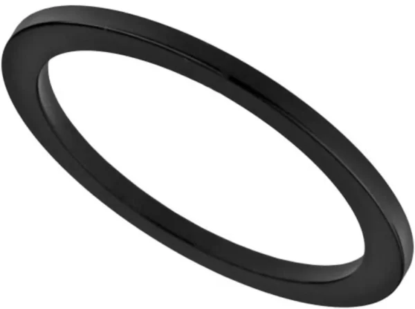 Podkładka pod mostek Neco 2 mm